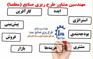 طرح توجیهی چه کاربردی دارد؟